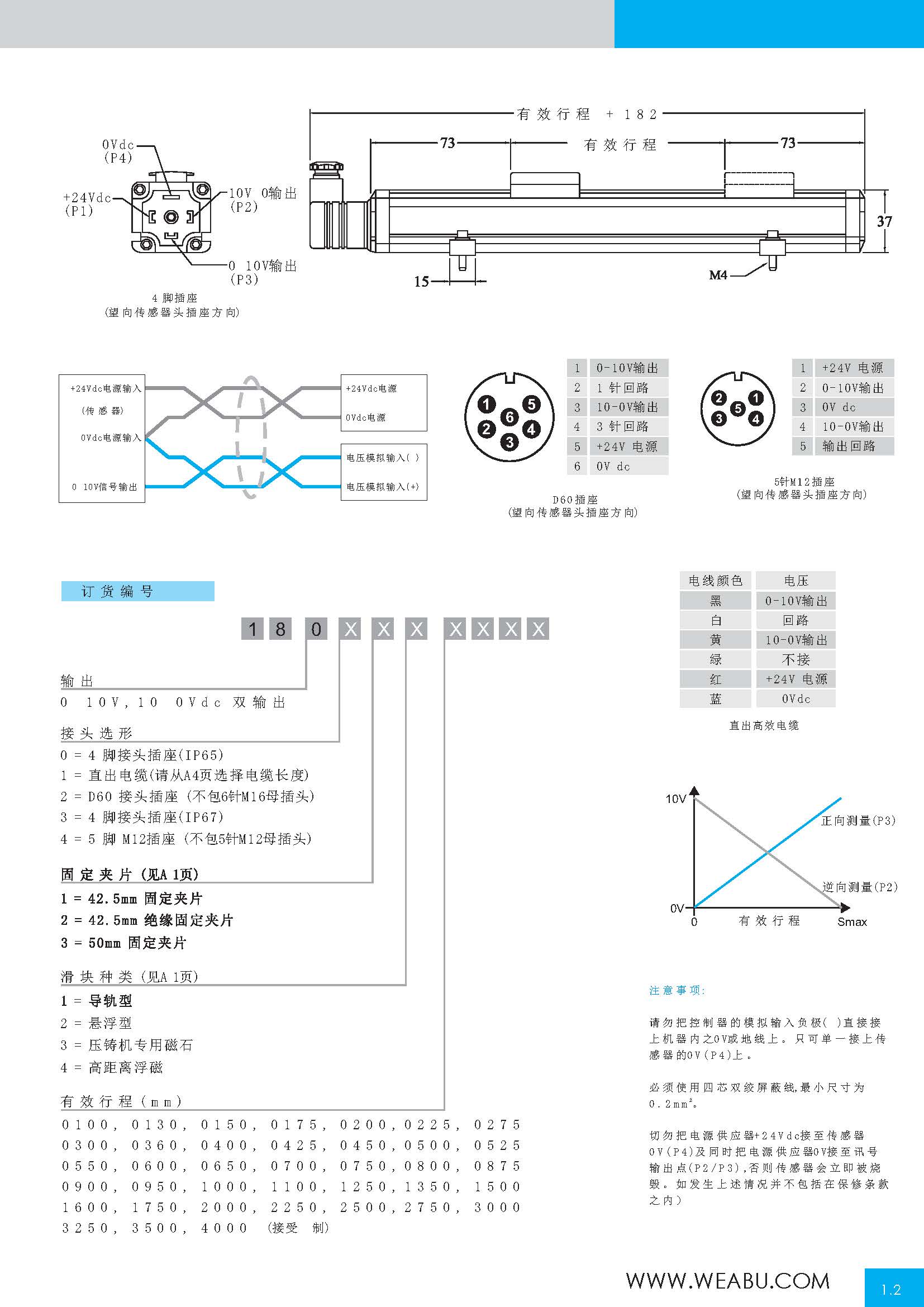 180cn_页面_2.jpg