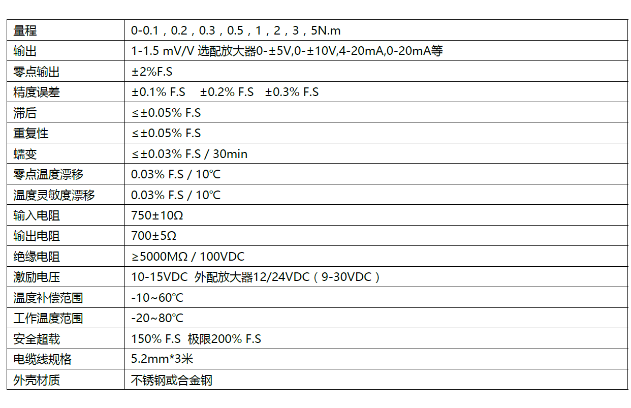 QQ图片20210823205255.png