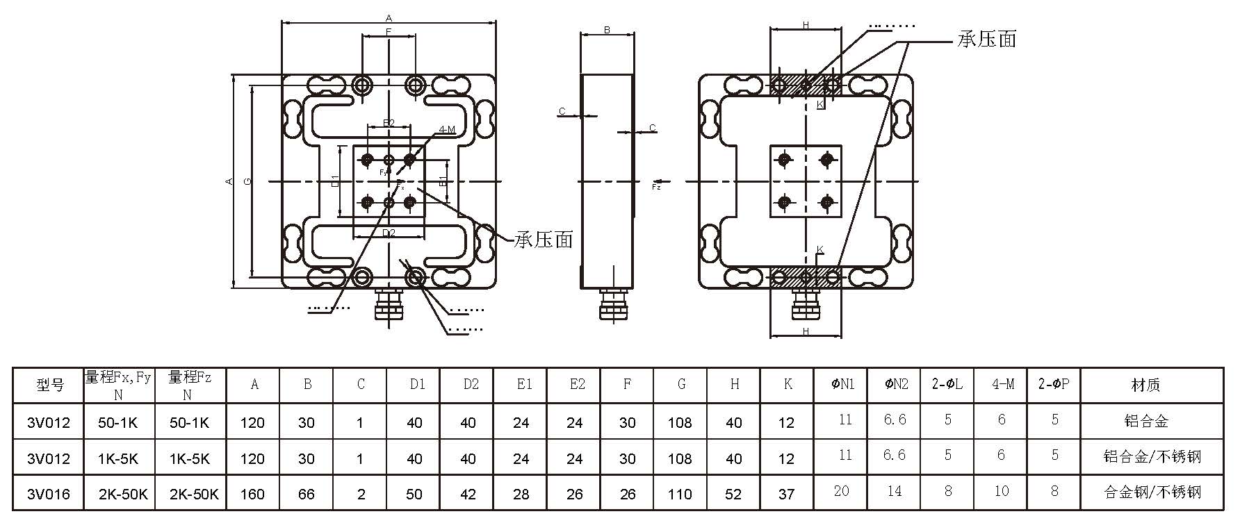 三维测力传感器3V0XX系列01.jpg